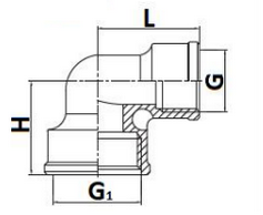 Габариты резьбового угольника Stout SFT-0014-003412