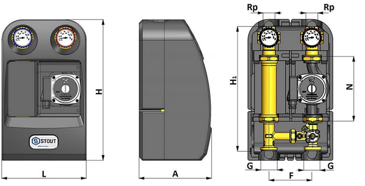 Размеры насосной группы SDG-0007-002501 Габариты