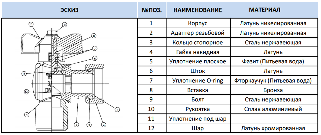 Конструкция шаровых кранов SVB-0009 Конструкция