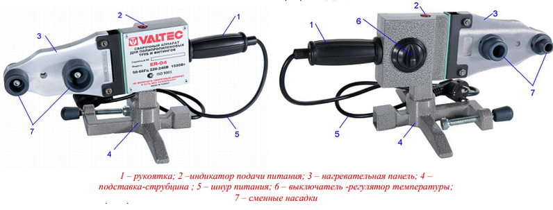 Конструкция