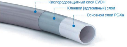 Как устроена труба Stout SPX-0001-001622 Устройство трубы