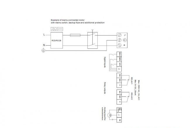 Насос циркуляционный Grundfos MAGNA3 32-120 F
