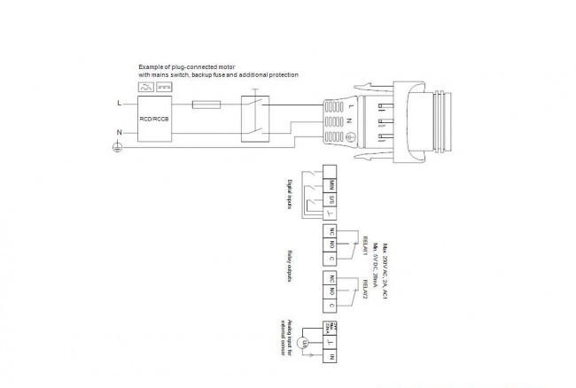 Насос циркуляционный Grundfos MAGNA3 25-60