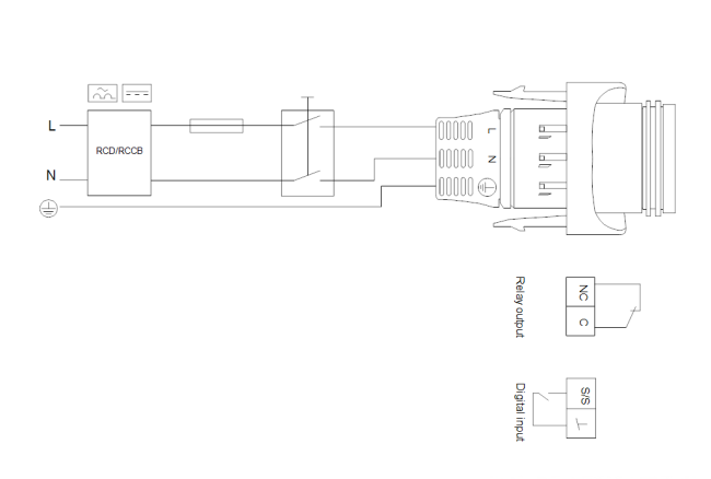 Насос циркуляционный Grundfos MAGNA1 25-80 180 1x230V PN10