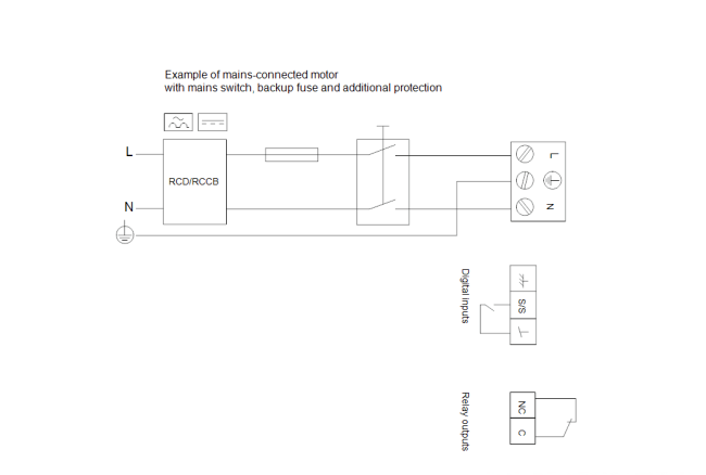 Насос циркуляционный Grundfos MAGNA1 50-60 F