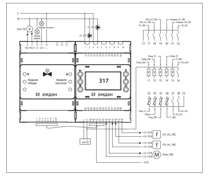 Ридан 087H3807R — Контроллер ECL-3R 317 FC, напряжение питания 24V DC
